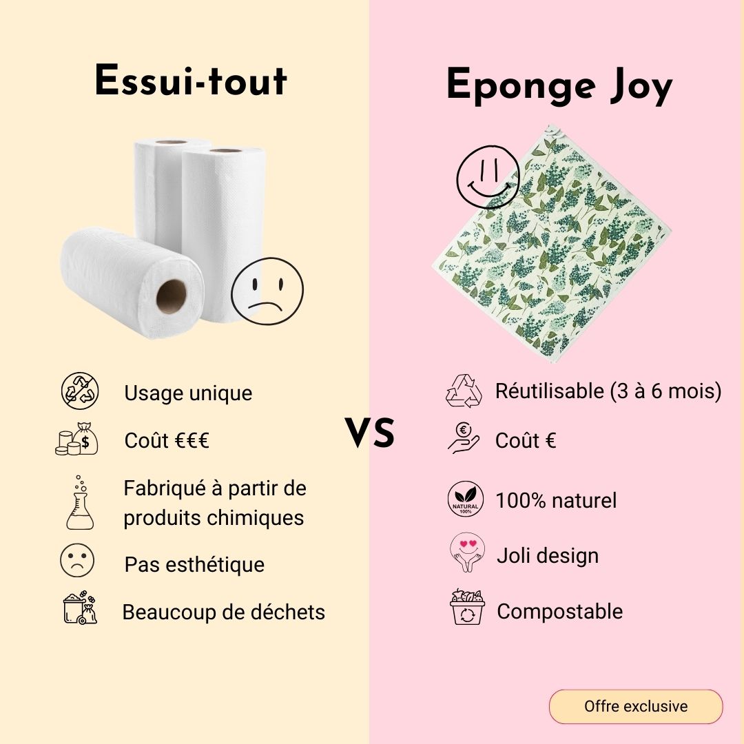 Eponges suédoises