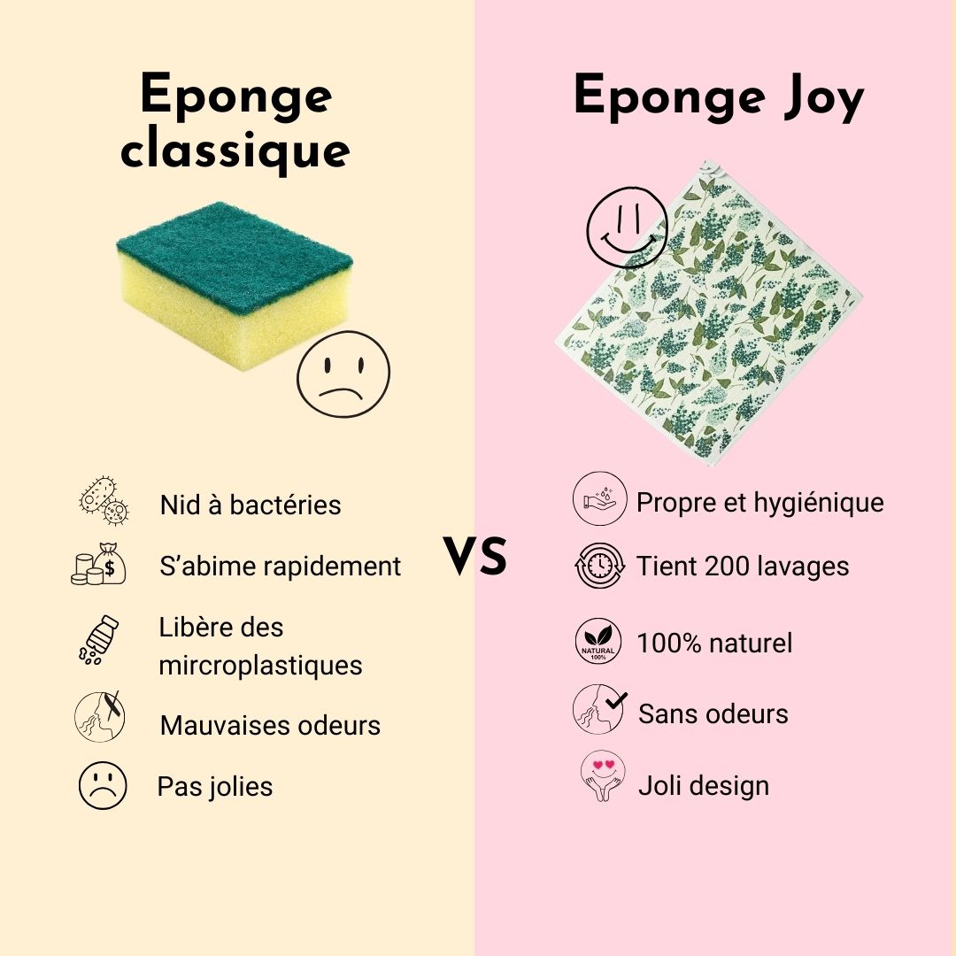 Eponges suédoises