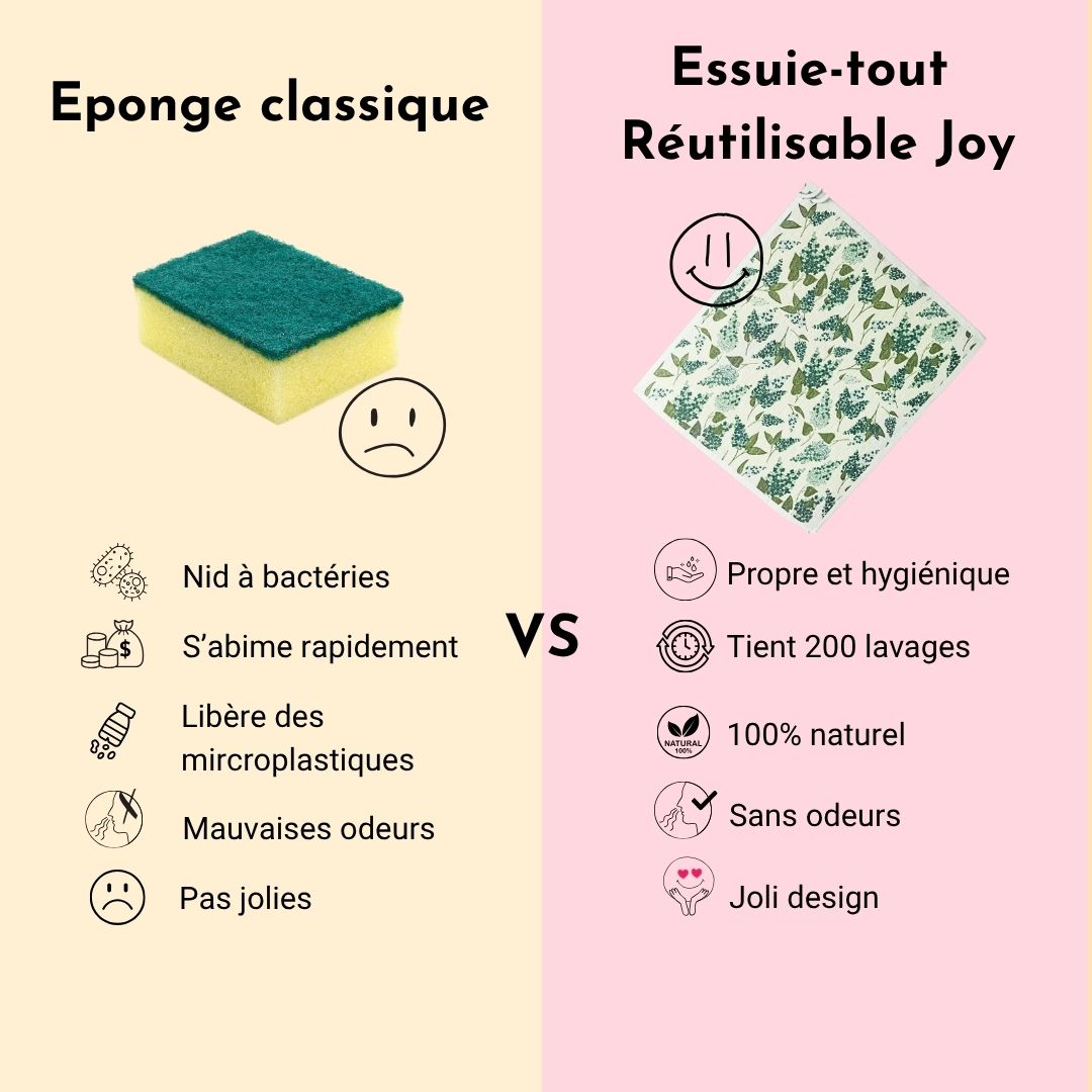 Essuie-tout réutilisable