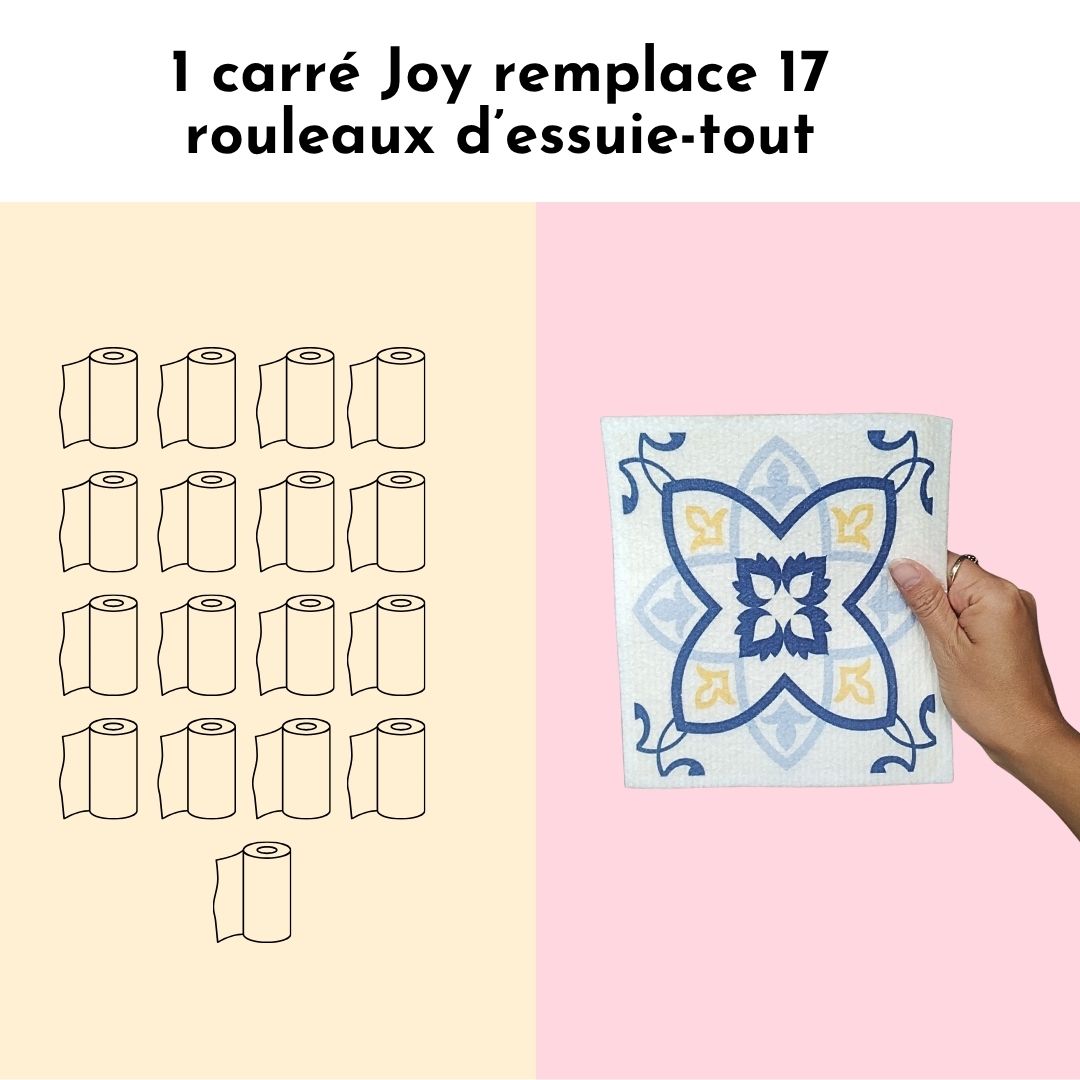 Essuie-tout réutilisable